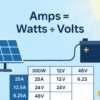 Watts to Amps conversion chart for solar panel systems by Enovin Solar